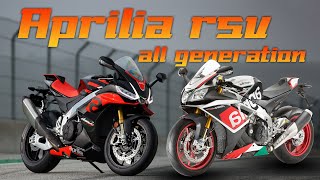 กำหนิดอสูรกายสายสนามขนานแท้จากแดนมักกะโรนี Aprilia RSV4 l forReal Rider