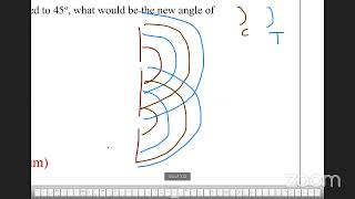 CSEC Physics waves Total internal reflection, EM and sound waves
