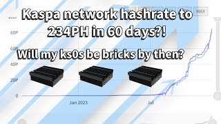 Will my ks0s be bricks in 60 days? Kaspa network hash could be 234 PH by then!!!!!!!