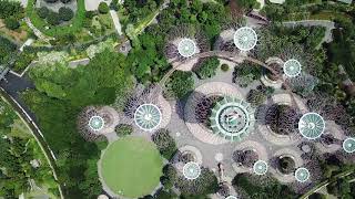 Bali 2018 | From Above