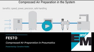 Festo | Compressed Air Preparation in Pneumatics Webinar | EandM
