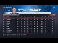 I Rebuilt The Leafs In NHL 17 And Took Them To NHL 23