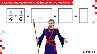 Dodawanie ułamków o ⭐RÓŻNYCH MIANOWNIKACH⭐ MATMAG