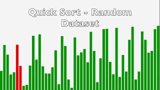 Sorting Visualization - Lan Ly & Aaron Devlin