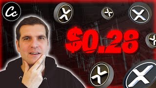 ⚠ WARNING ⚠ Should I BUY XRP before SEC vs Ripple Lawsuit ENDS? Ripple XRP Technical Analysis