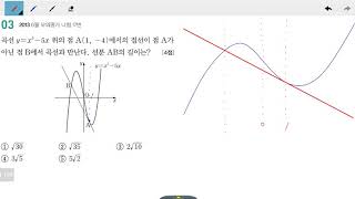 창규야201306곡선위의점 6월 나형 17번 창규야201206곡선위의점 6월 나형 17번 [2021 쎈기출 수학2 DAY12 03번]