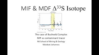 MIF & MDF Δ33S Isotope as contaminant tracers: Bushveld Complex