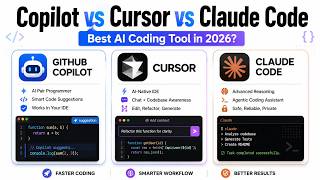 GitHub Copilot vs Cursor vs Claude Code: Best AI Coding Tool for Developers in 2026