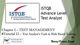 ISTQB Advance Test Analyst | 2.4 Test Analyst's Task in Risk Based Testing | ISTQB Tutorials