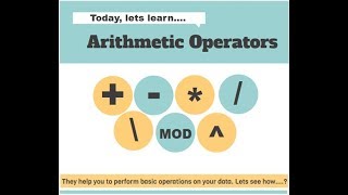 How to evaluate complex arithmetic operations in Linux | Learning calculator in bash | BC