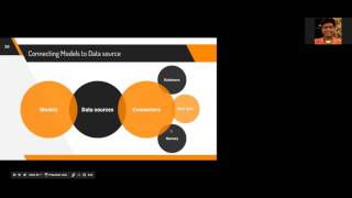 Introduction to Loopback - Part II