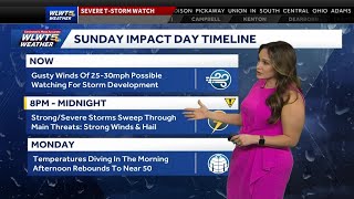 Timeline: Strong storms this evening for Greater Cincinnati