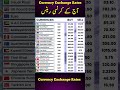 currency rates today dalar rate today 1 usd to pkr sar to pkr pound to pkr 1 gbp to pkr