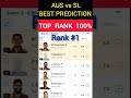 TEAM RANK #1 AUS VS SL BEST TEAM PREDICTION | Dream 11 grand league winning tips | World Cup T20