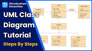 How To Draw Class Diagram Uml Diagrams Class Diagrams Infinite How To Draw Class Diagram Uml Diagrams Class Diagrams Infinite