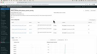 Deploying a real-time machine learning model with Databricks Unity Catalog and Model Serving