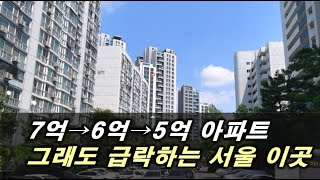 서울 이곳 7억→6억→5억대 아파트, 부동산 최대 악재 이제 시작?