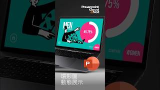 PPT 行不行 | 環形數據圖 Donut chart 動態展示 眼前一亮 #ppt #powerpoint #powerpointdesign #PPT行不行 #簡報 #職場