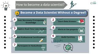 م.شويل الشهري | Section 9 : How to Become a Data Scientist ? | كيف تصبح عالم بيانات ؟