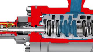Hydraulic Power Recovery Turbines — Calculating Unit Efficiency and Power Recovery