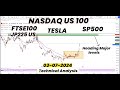 NASDAQ100 | TESLA | JP225|  FTSE100 | SP500 Predictions and Analysis