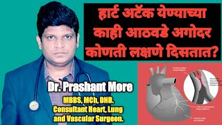 Warning signs of Heart Attack in Marathi | Early Signs of Heart Attack | Symptoms of Heart Problem