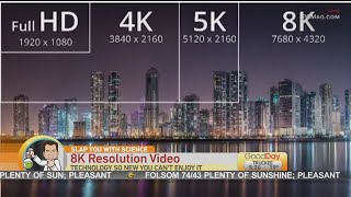 Slap You With Science: 8K Video