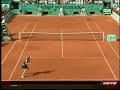 sharapova screaming like novak djokovic