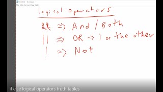 JAVA - Lesson #31 - If / Else, Logical Operators, Truth Tables