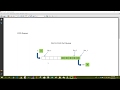 How to Implement a FIFO Queue in Python 🐍 | Step-by-Step Tutorial