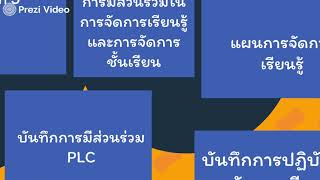 ฝึกประสบการวิชาชีพ ภาระงานที่ 3 เรื่องแผนการสอน