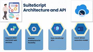 Learn NetSuite SuiteScript | SuiteScript Training | SuiteScript Tutorial