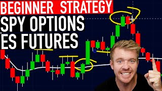 Beginner Day Trading Strategy For SPY Options/Futures!