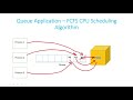 How to implement Queues in Python ? | Data Structure Interview Questions | Chapter - 6