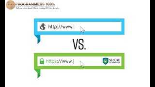 Why is HTTPS more secure than HTTP @Programmers100p