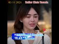 Trailer Cinta Yasmin malam ini tanggal 05 November 2024#trailer #cintayasminrcti #sorotanpublik