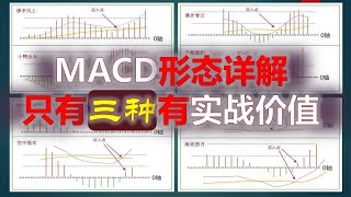 MACD精讲和指标背离策略|Macd Trading Strategy，只有三种攻击形态具有实战应用价值，MACD买卖点买进讯号大揭秘【上节】！