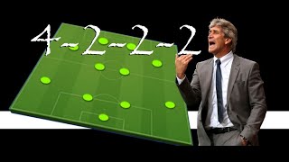 🔥LAS MEJORES TÁCTICAS E INSTRUCCIONES DE LA 4222🔥 FIFA 22 | JUEGA CON PAÚL