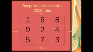 Нинель Смолина. Любовь или дeньги, что Вам принесёт Огненная обезьяна?