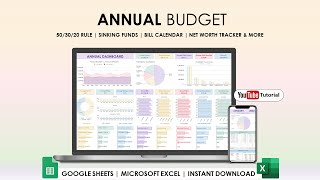 ANNUAL BUDGET TUTORIAL