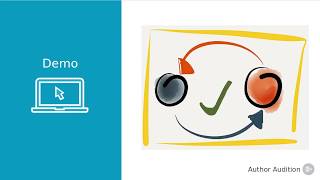 TDD using Junit 5