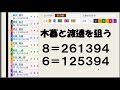 【 競輪 】 岸和田 g1 高松宮記念杯 最終日 12r 決勝 予想【 競輪予想 ： keirin 2019.06.16】