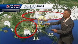 Weather impact days continue for possible super fog, smog, fog, and smoke