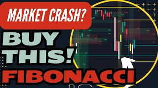 STOCK MARKET CRASH? - TSLA NVDA SPX AMZN AMD Fibonacci Technical Analysis - Stock Market Outlook