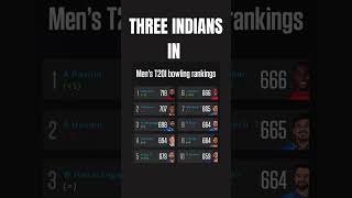 ICC Men’s T20I Rankings Bowlers | Varun Chakravarthy | Arshdeep Singh | Ravi Bishnoi | #iccranking