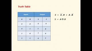 Half adder-Truth table, logical expression, Circuit diagram - in Tamil / Combinational Logic Circuit