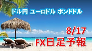 FXデイリー日足予報　　　2020年8月17日　   Daily Forex Forecasts , Tecnical Analysis and Signals