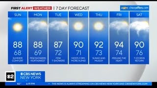 First Alert Forecast: CBS2 7/22/23 Evening Weather
