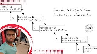 Recursion Part 3: Master Power Function & Reverse String in Java | Full Step-by-Step Recursive Logic
