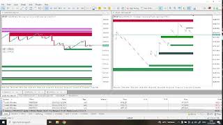 Boom\\Crash and gold stream (with indicators) 2